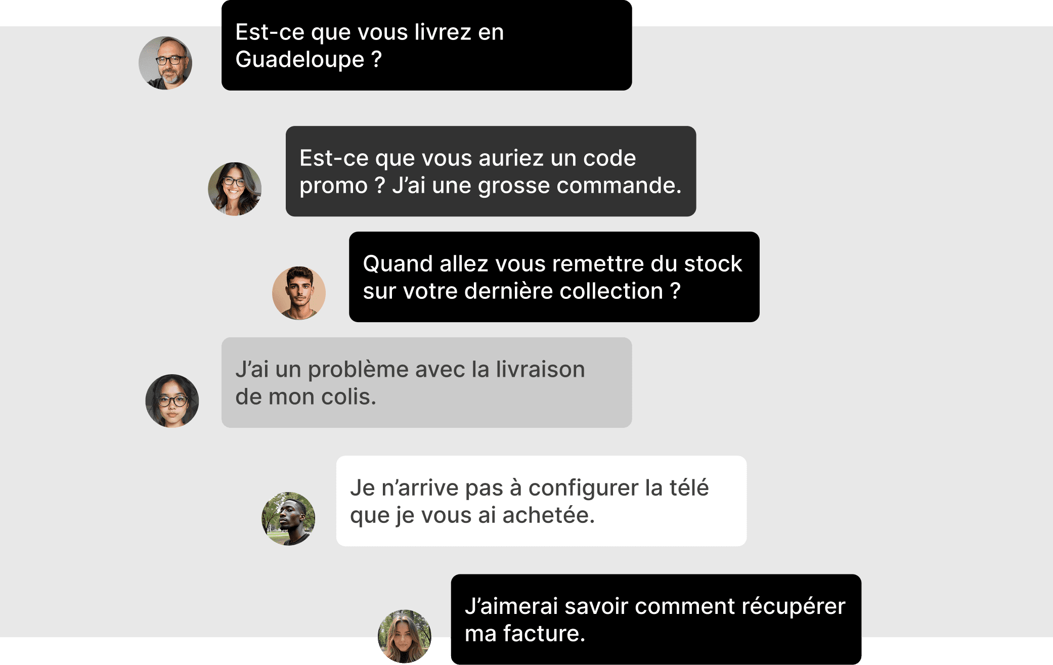 Exemple de question posé à un chatbot e-commerce