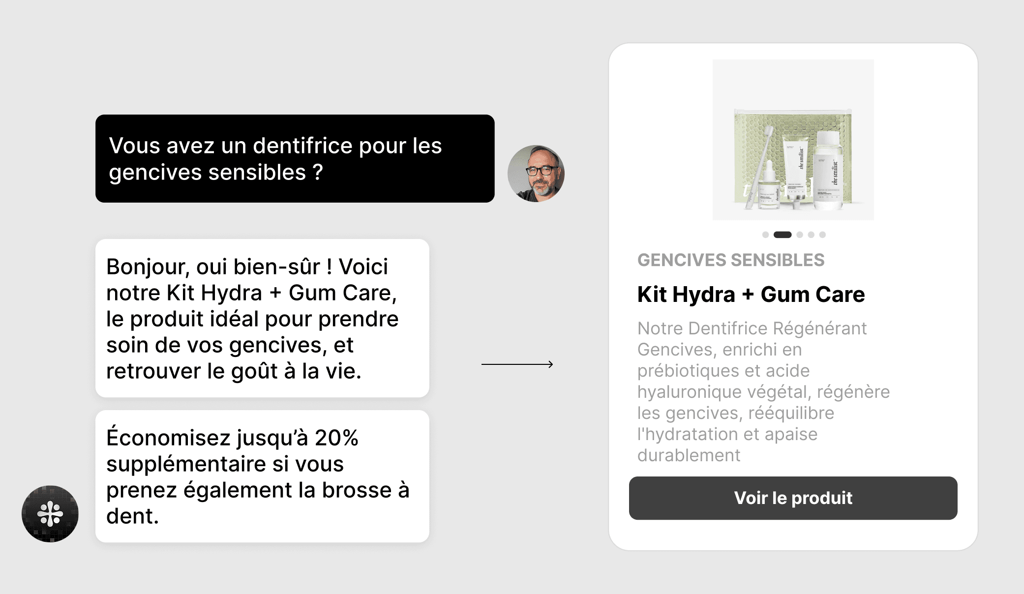 Retalk utilise les fiches produits pour guider l'utilisateur au bon produit